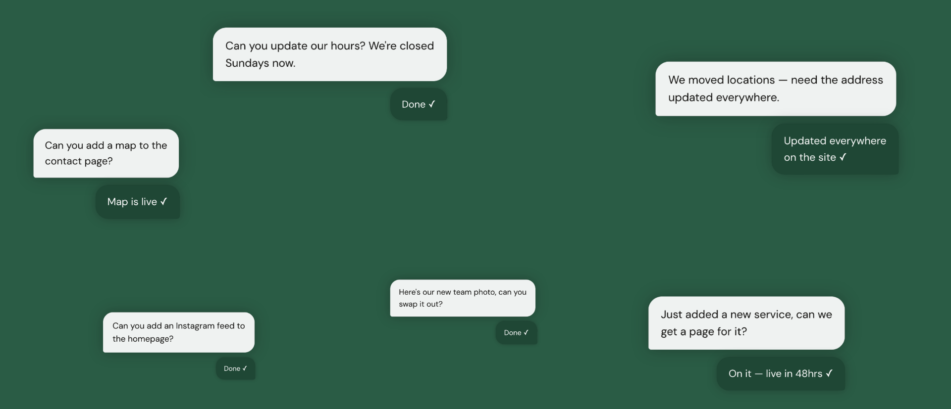 Unlimited website changes included with UncleTuna subscription